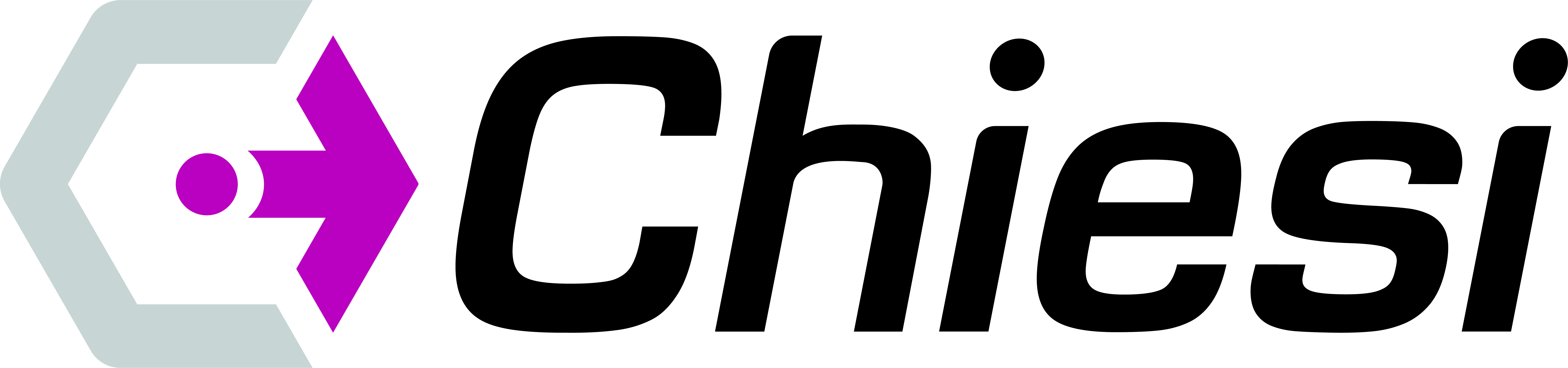 Chiesi Pharmaceuticals GmbH